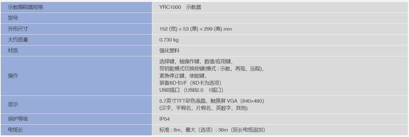 安川机器人YRC1000控制器特参数