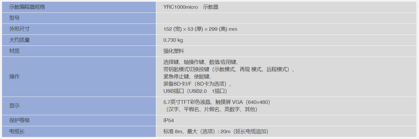 安川机器人YRC1000micro控制器参数